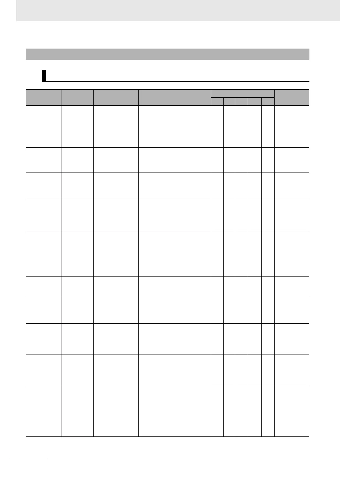 Page #136 background image