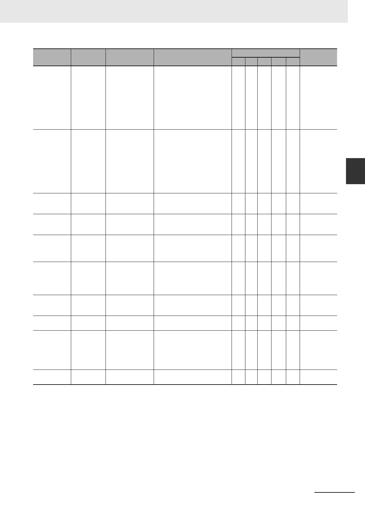 Page #139 background image