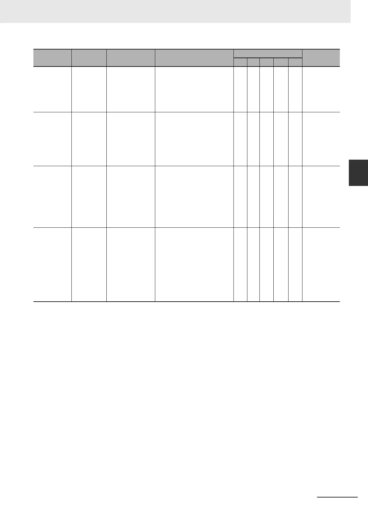 Page #147 background image