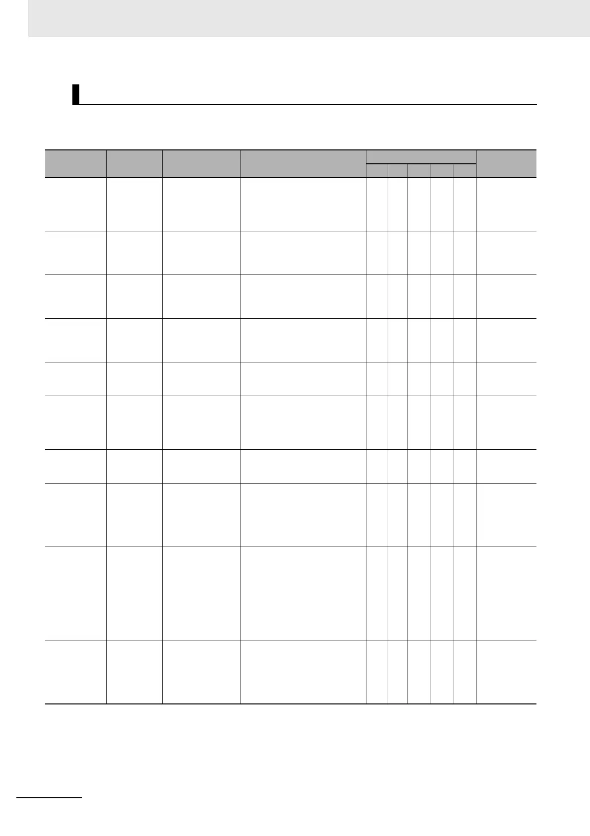 Page #150 background image