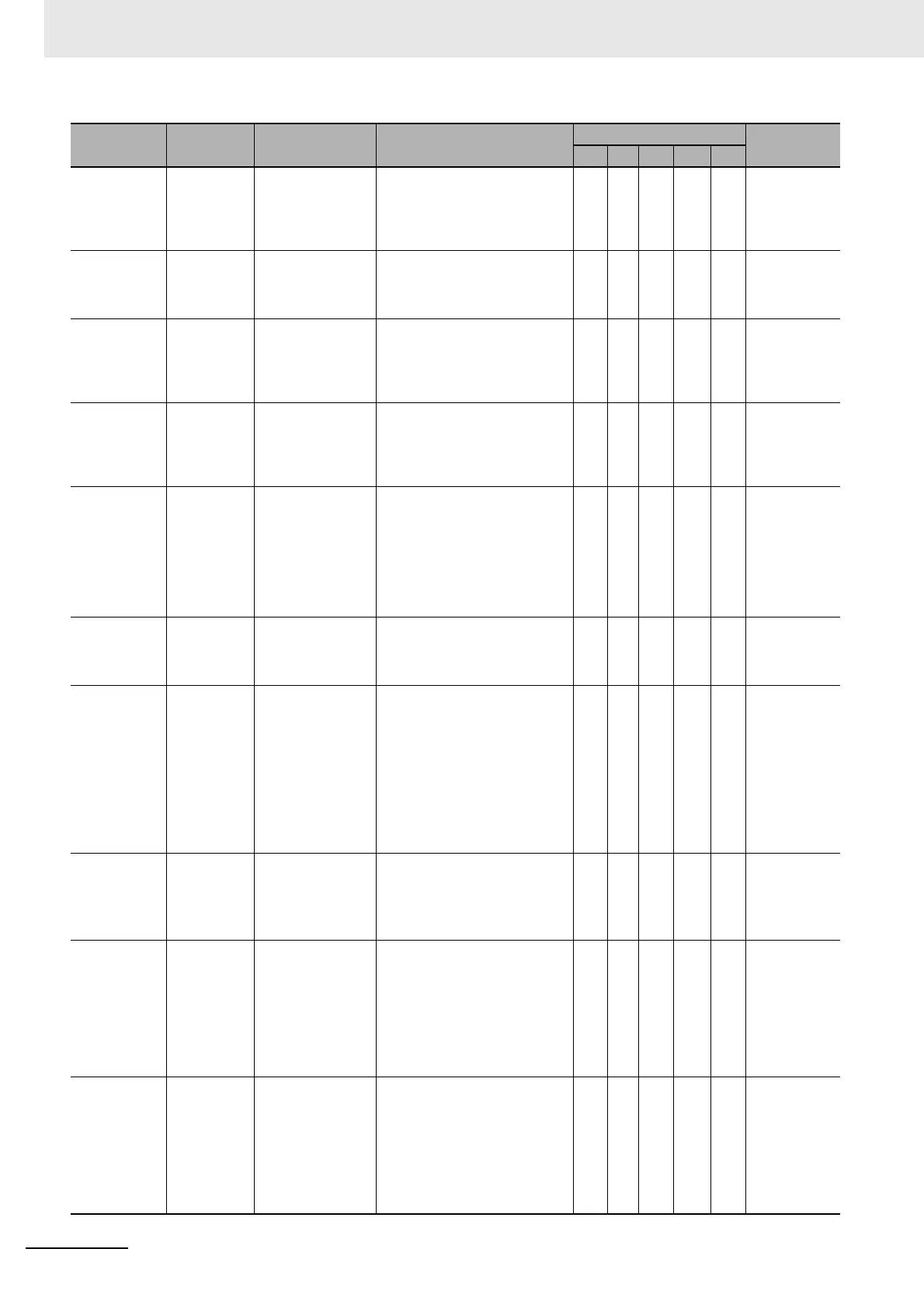 Page #152 background image