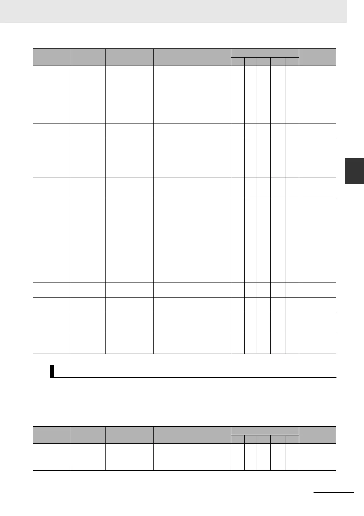 Page #153 background image