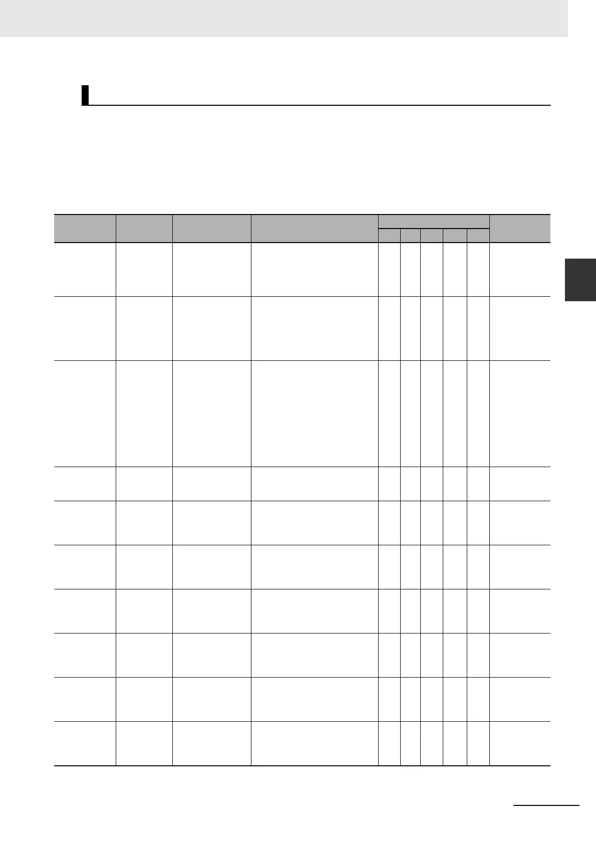 Page #155 background image