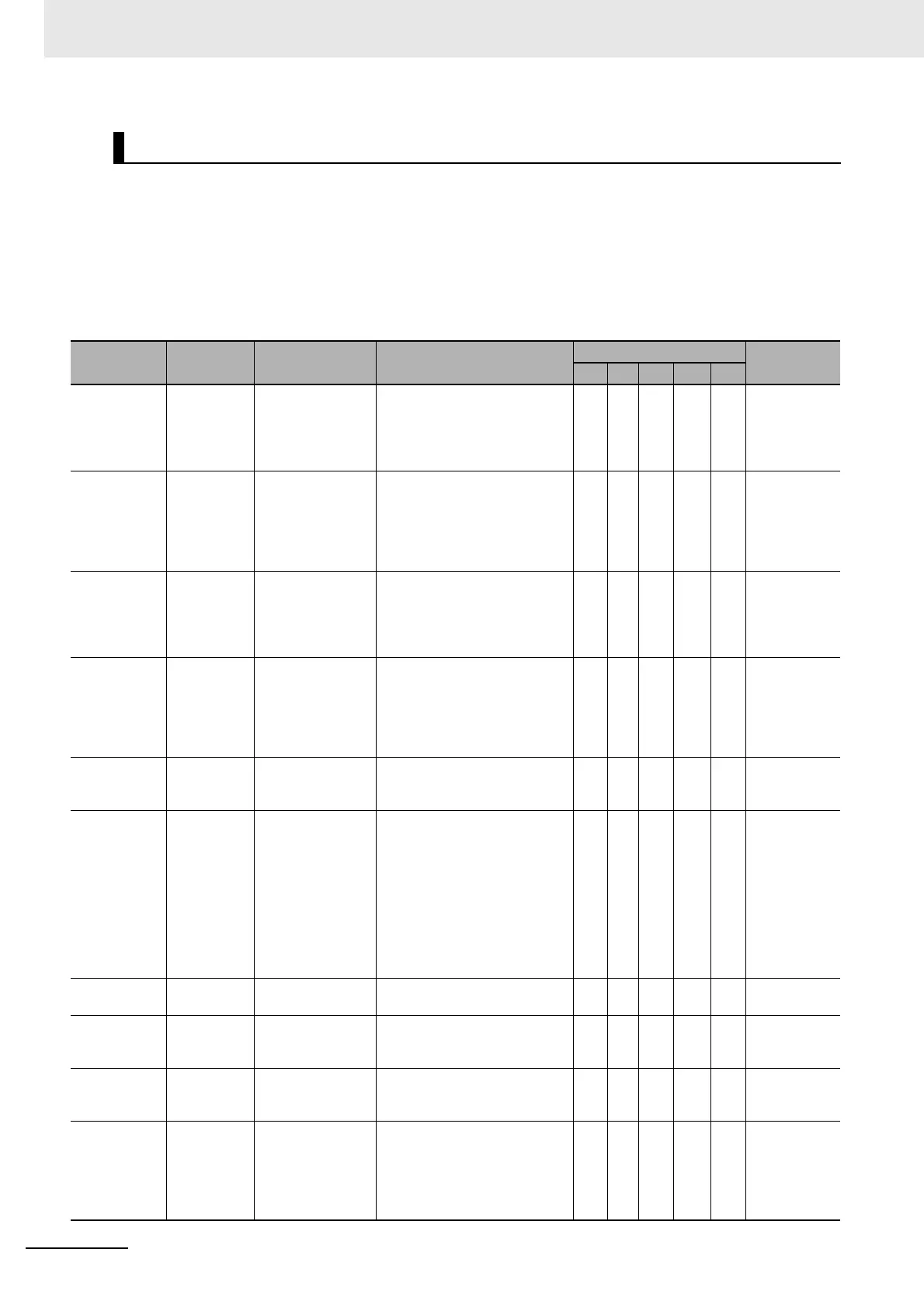 Page #164 background image
