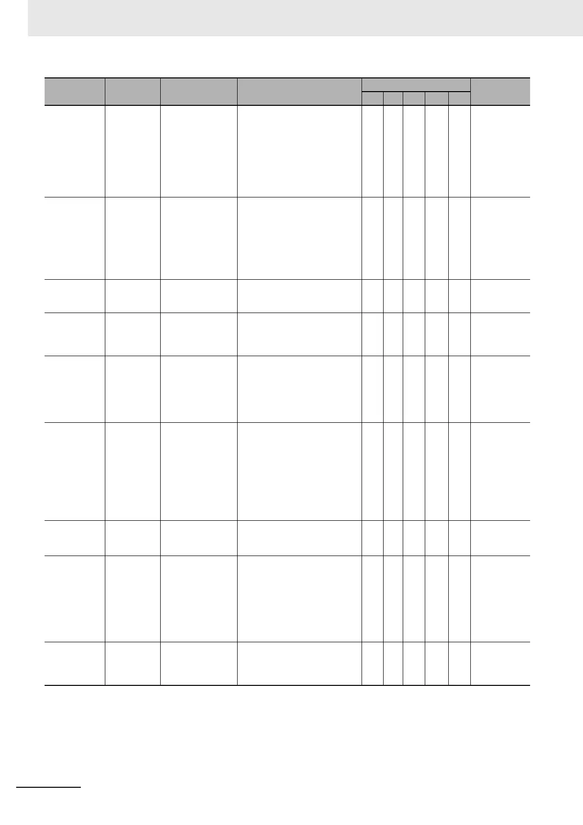 Page #168 background image