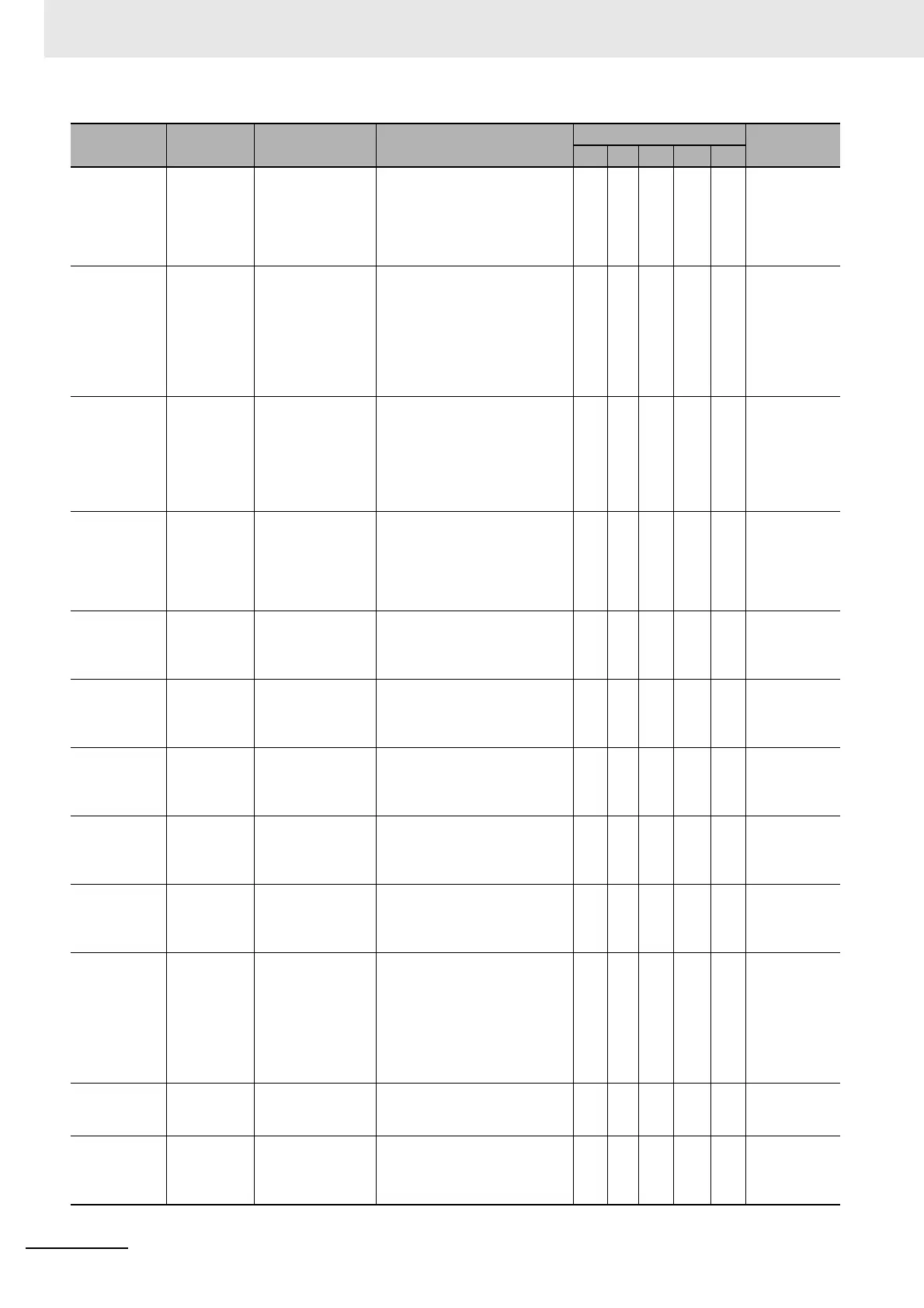 Page #174 background image