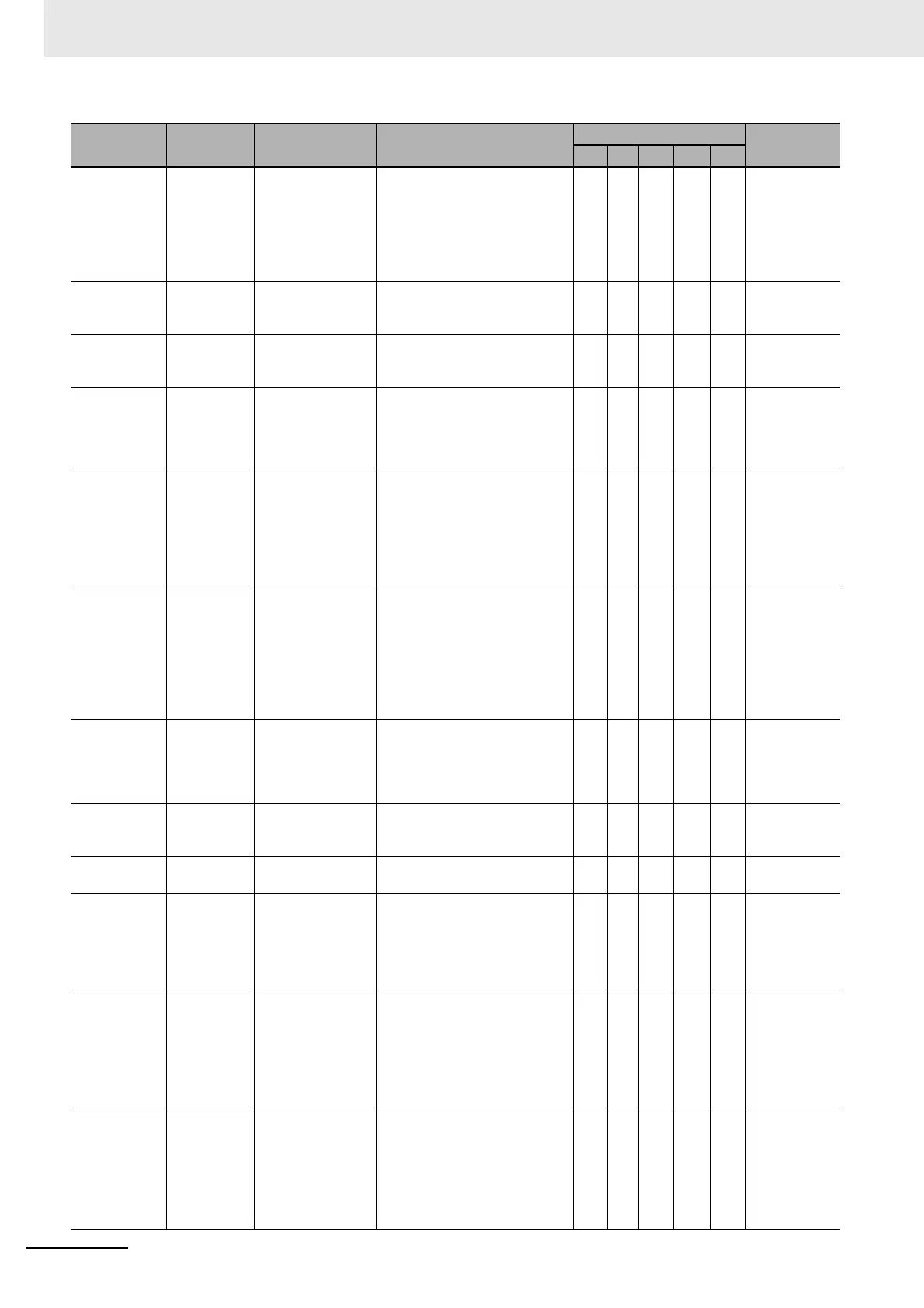 Page #192 background image