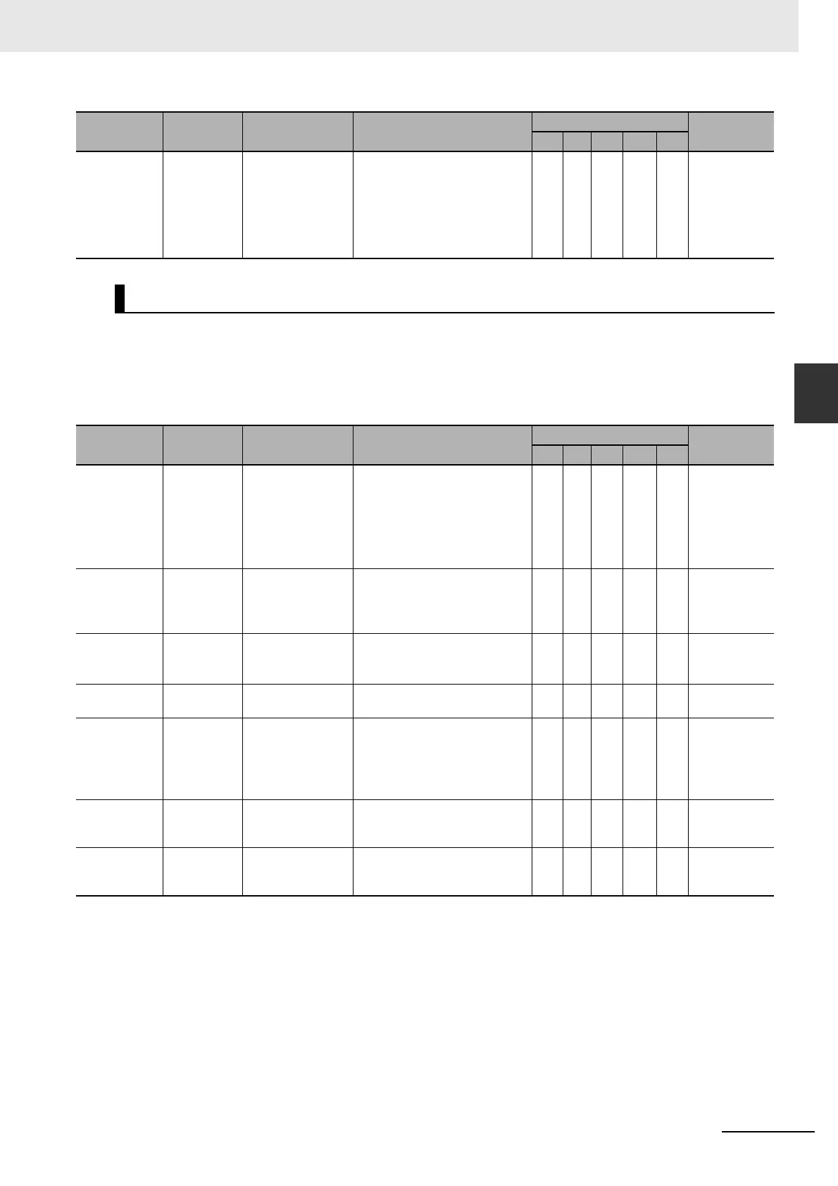 Page #193 background image