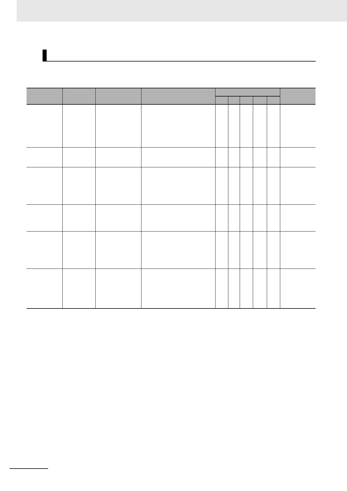 Page #202 background image