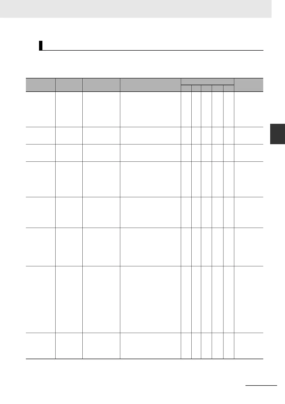 Page #207 background image