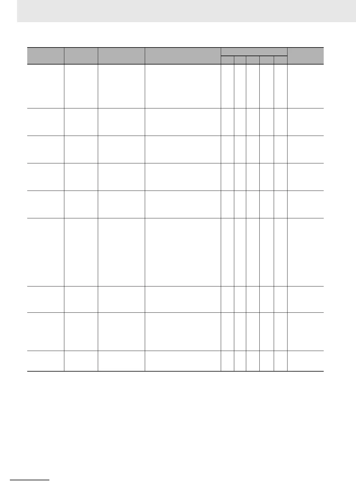Page #208 background image