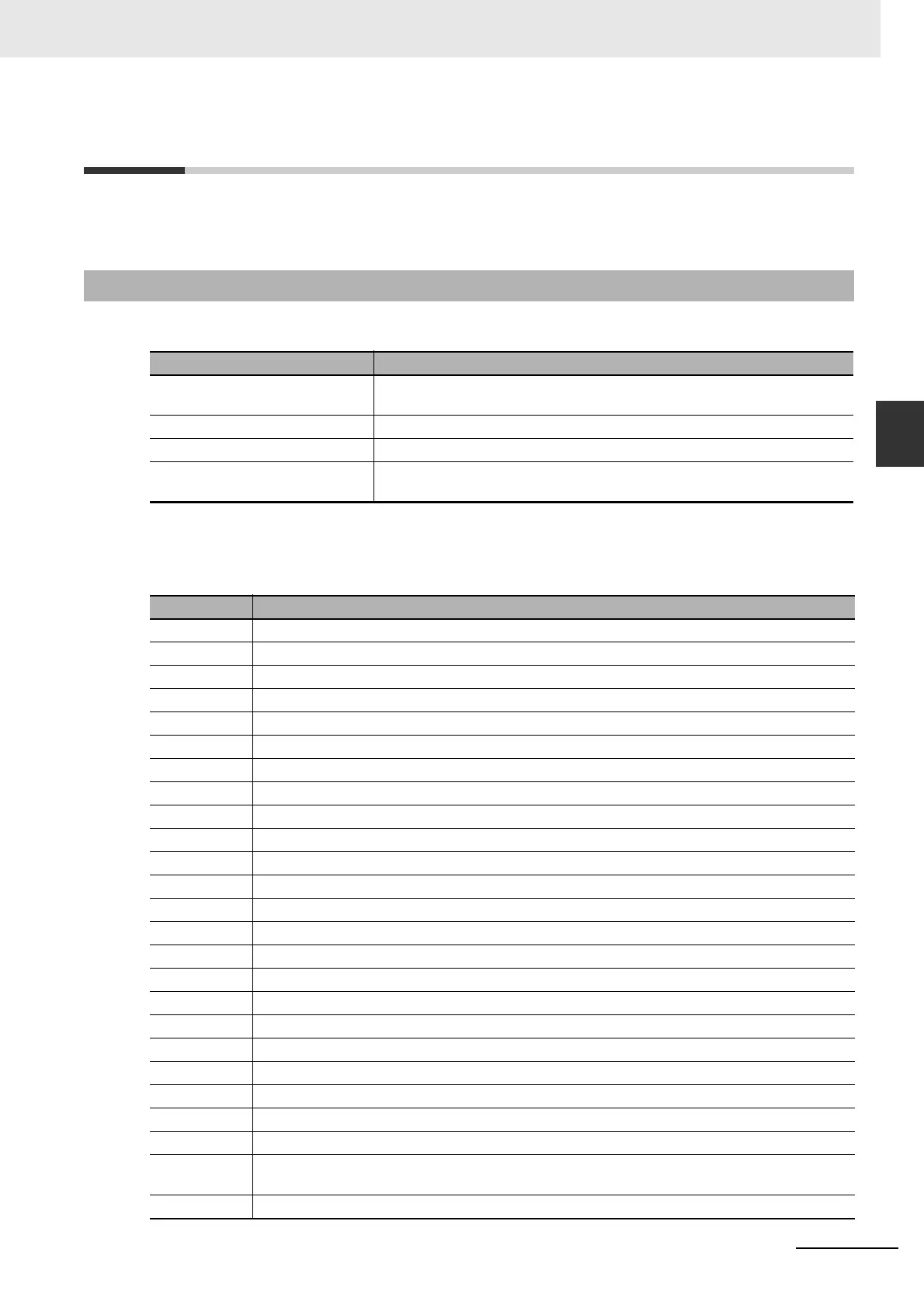 Page #211 background image