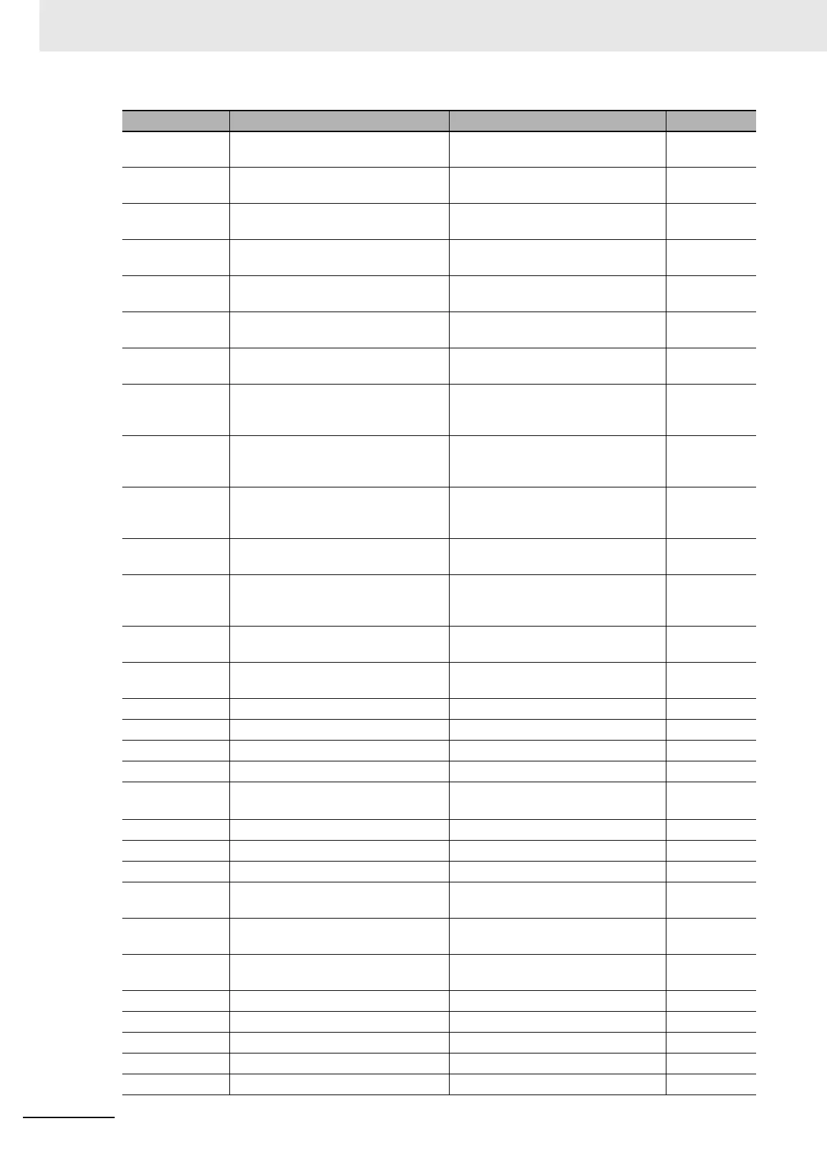 Page #234 background image