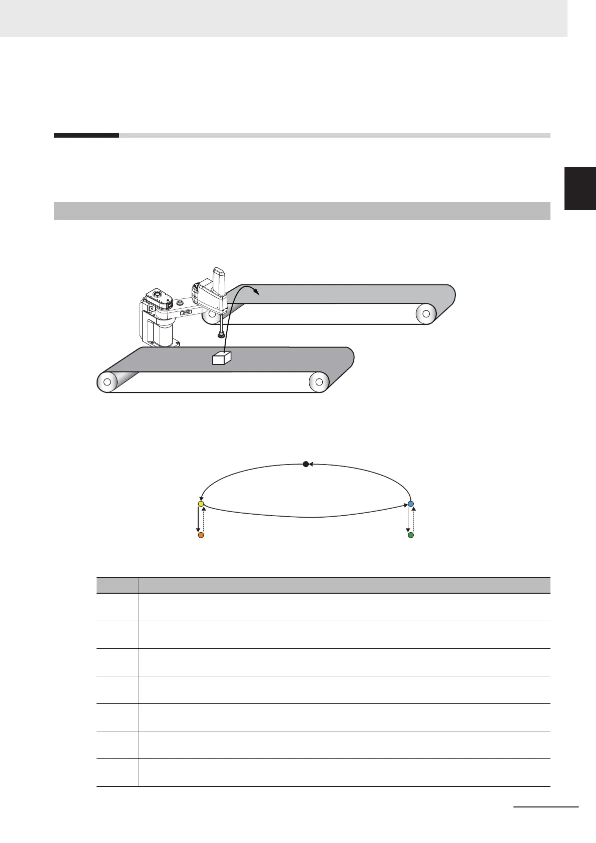 Page #35 background image