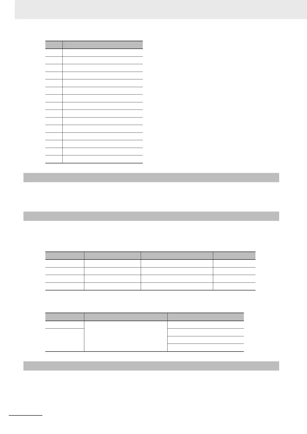 Page #148 background image