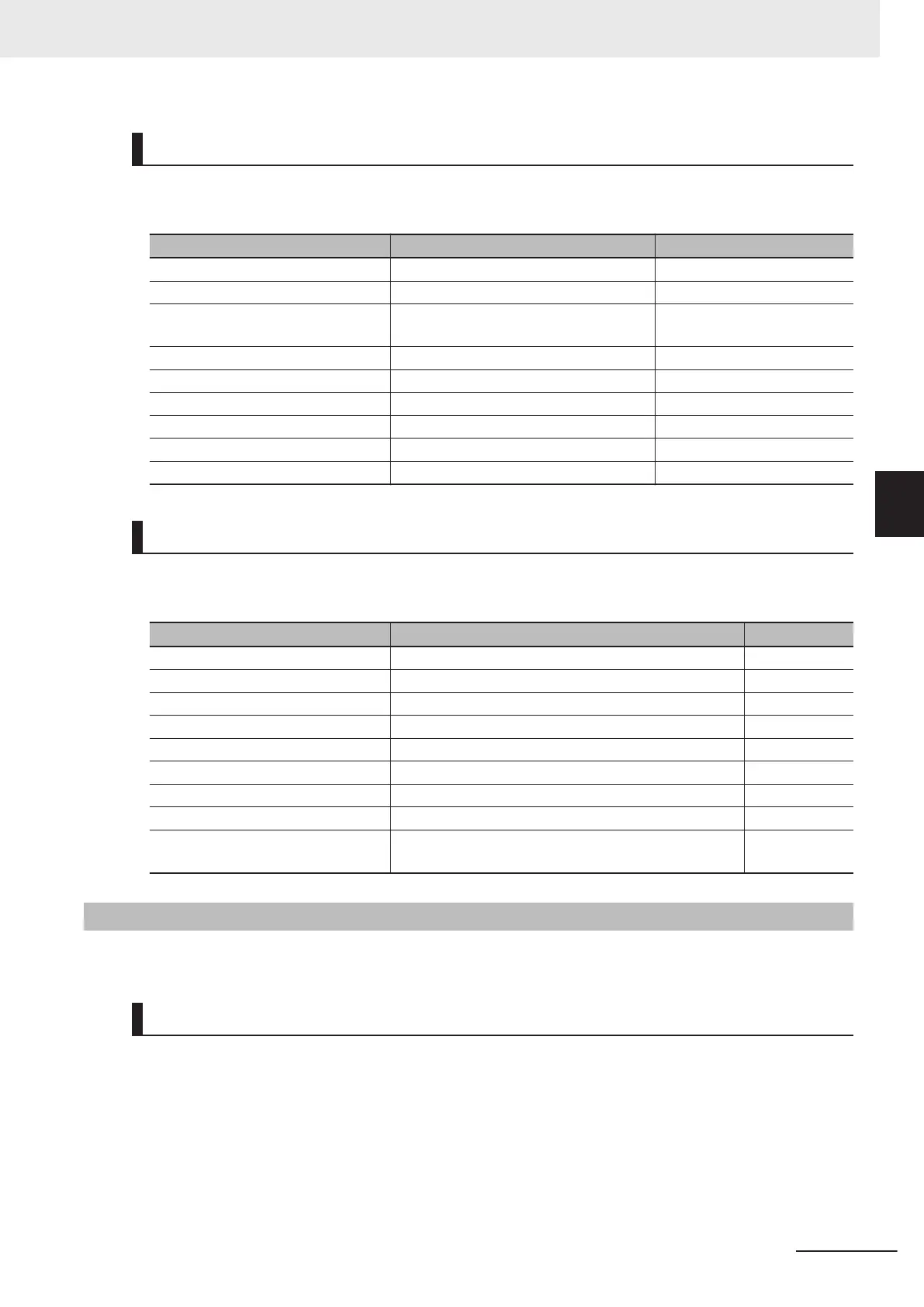 Page #149 background image