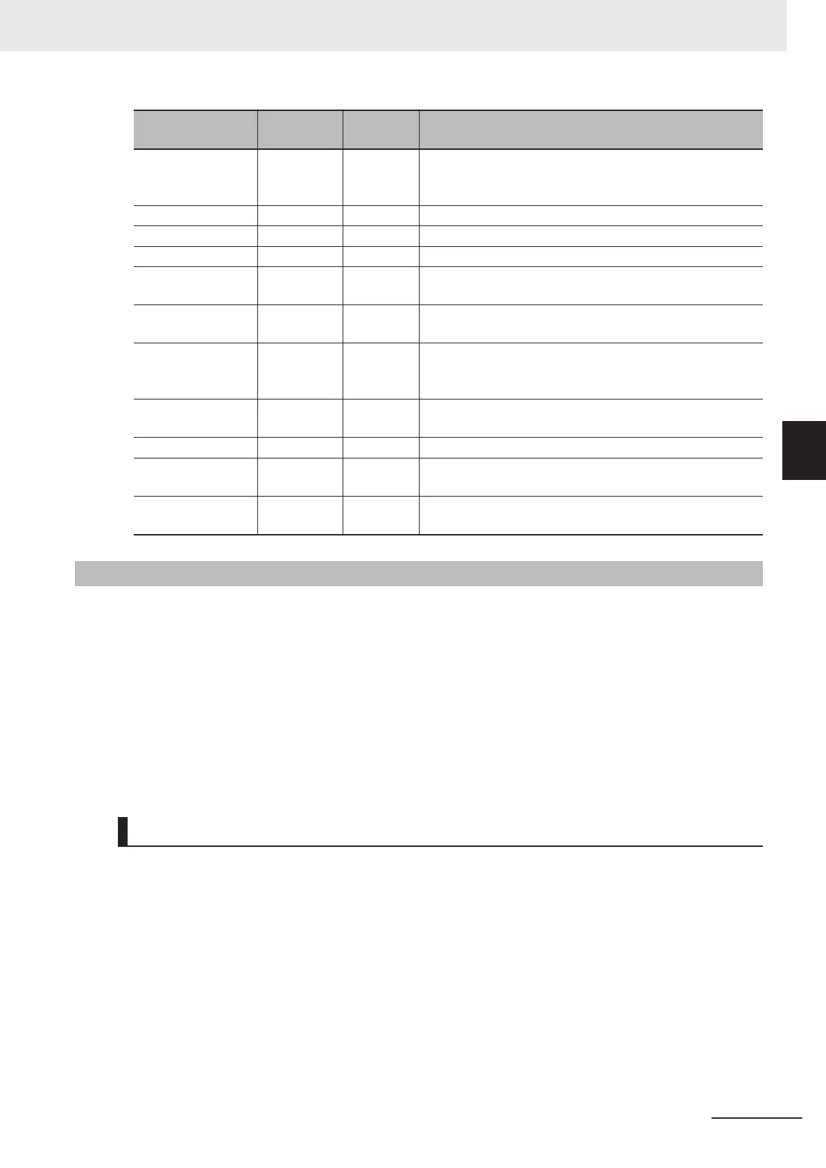 Page #151 background image