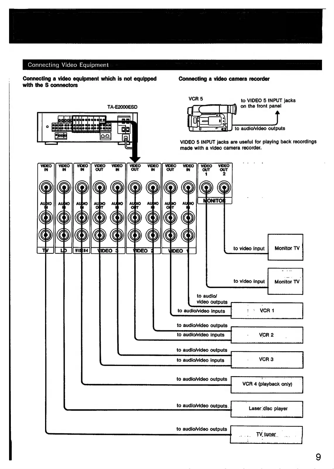 Page #9 background image
