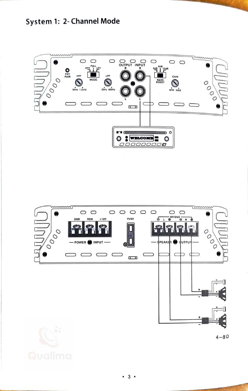 Page #4 background image