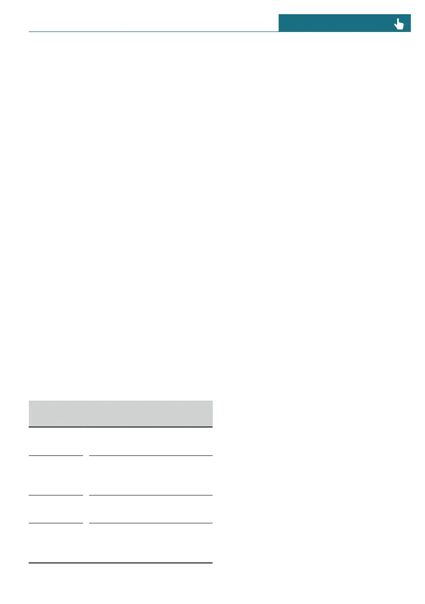 Page #261 background image