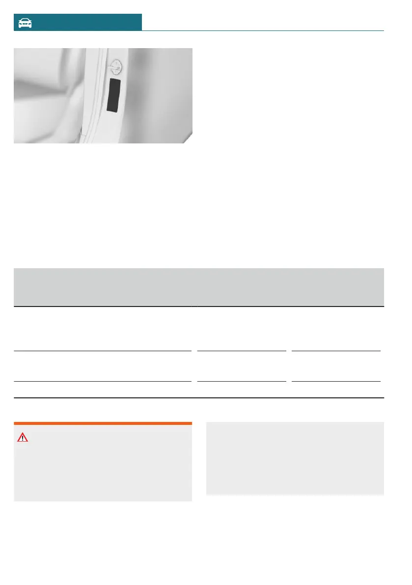 Page #288 background image