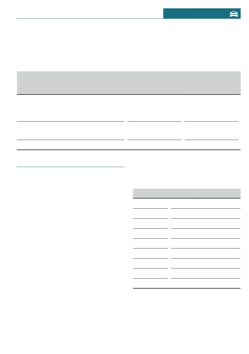 Page #289 background image