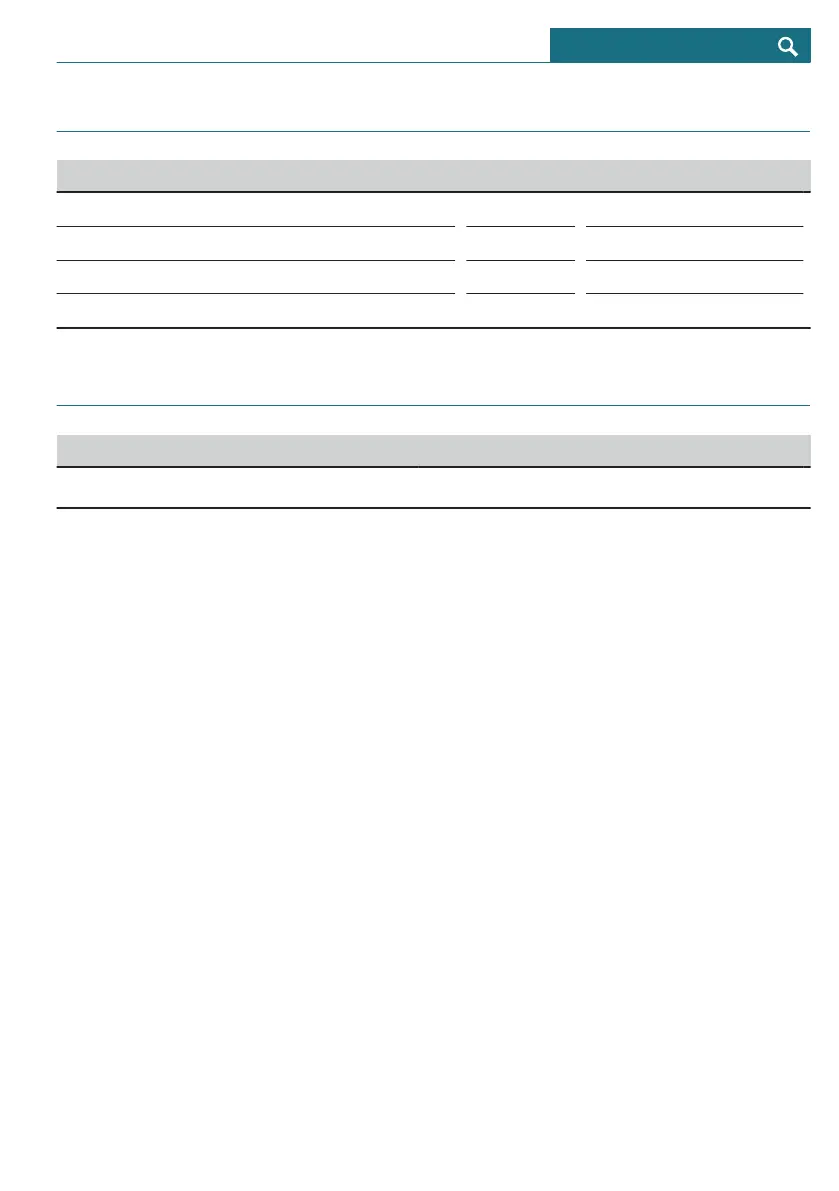 Page #347 background image
