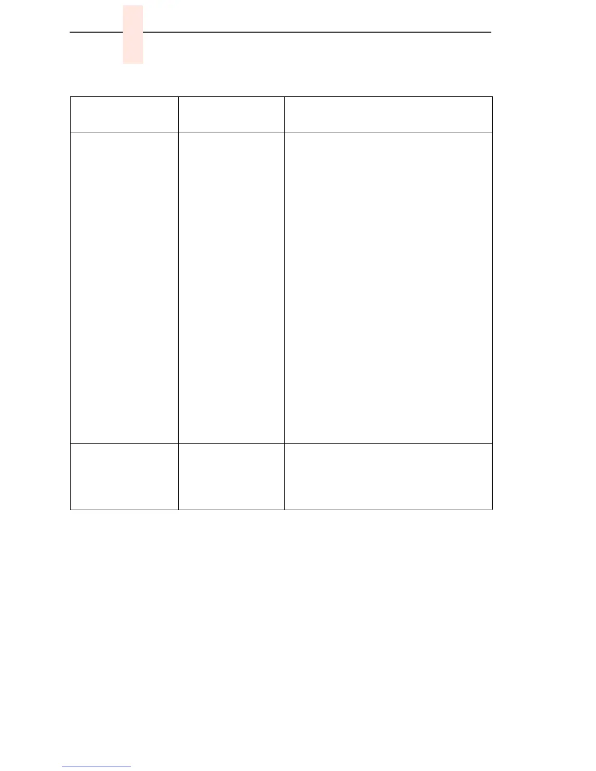 Page #108 background image