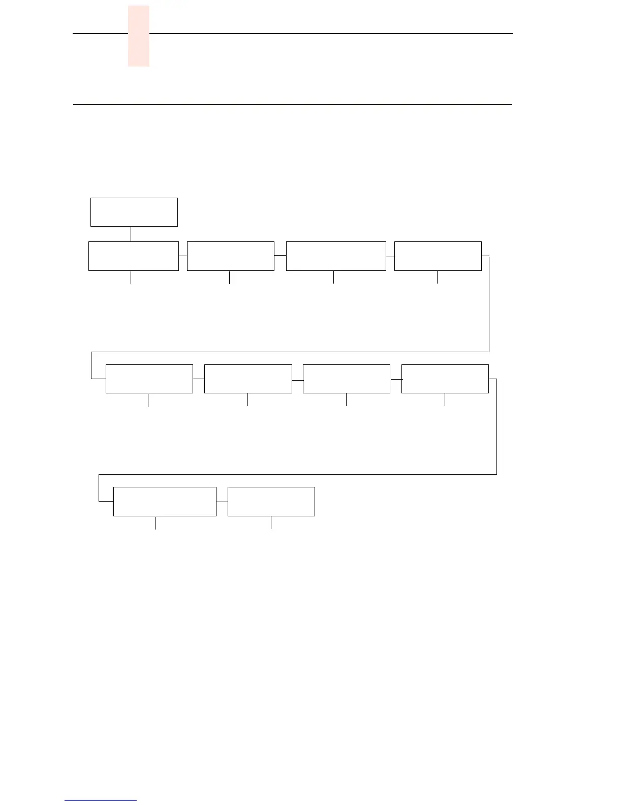 Page #134 background image