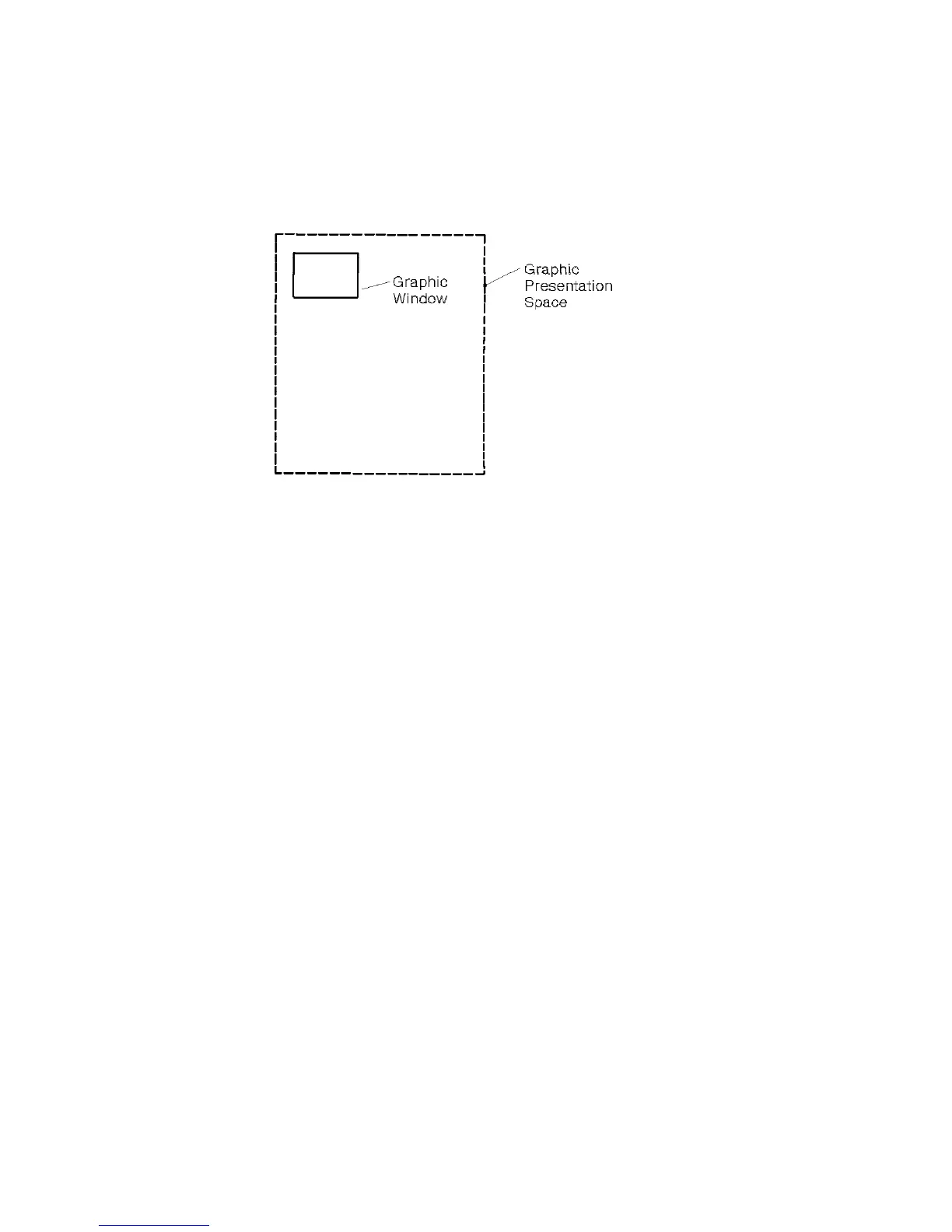Page #97 background image