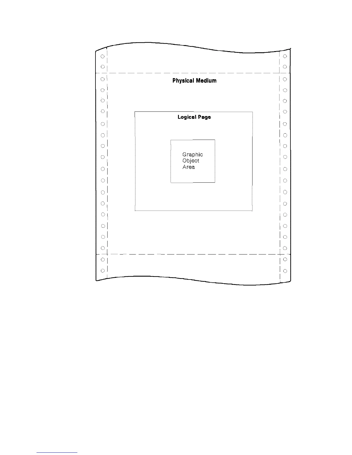 Page #98 background image