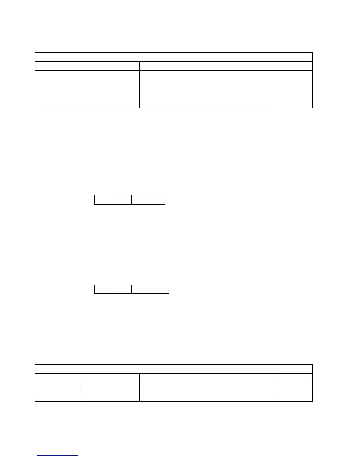 Page #128 background image