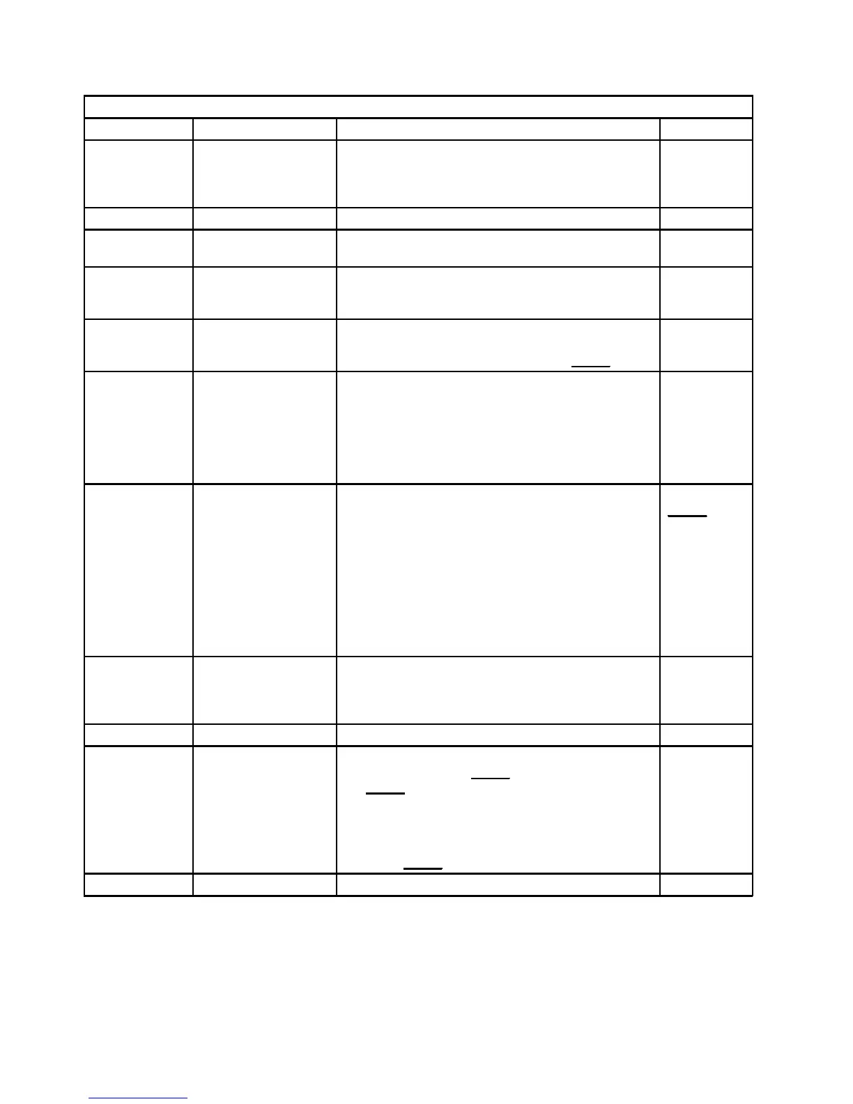 Page #138 background image