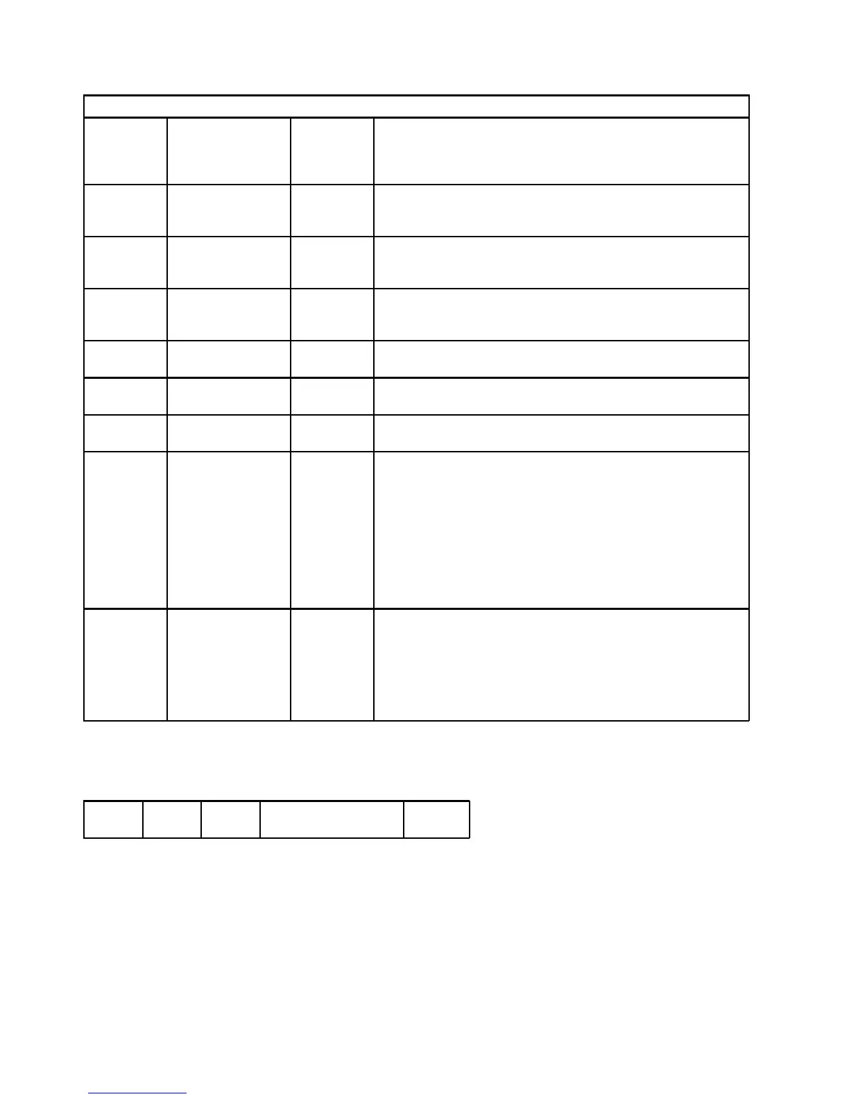Page #142 background image