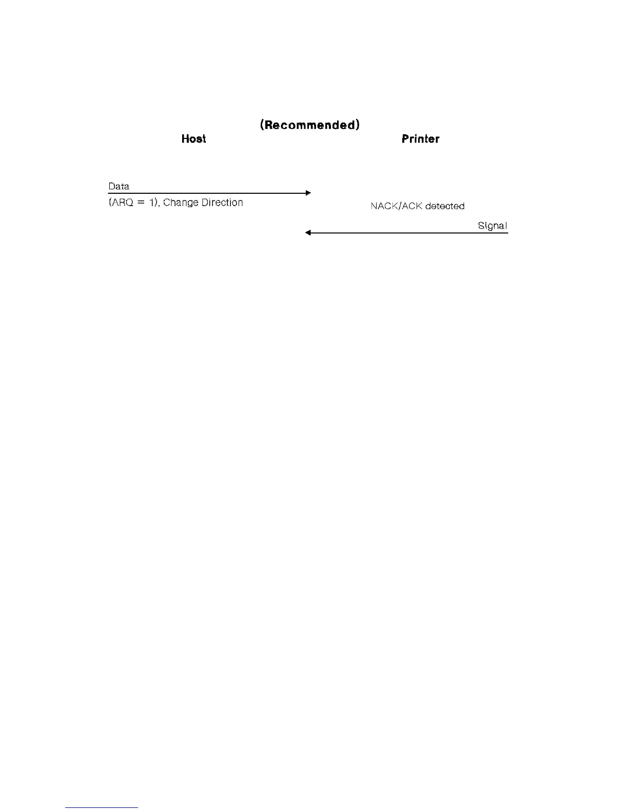 Page #190 background image