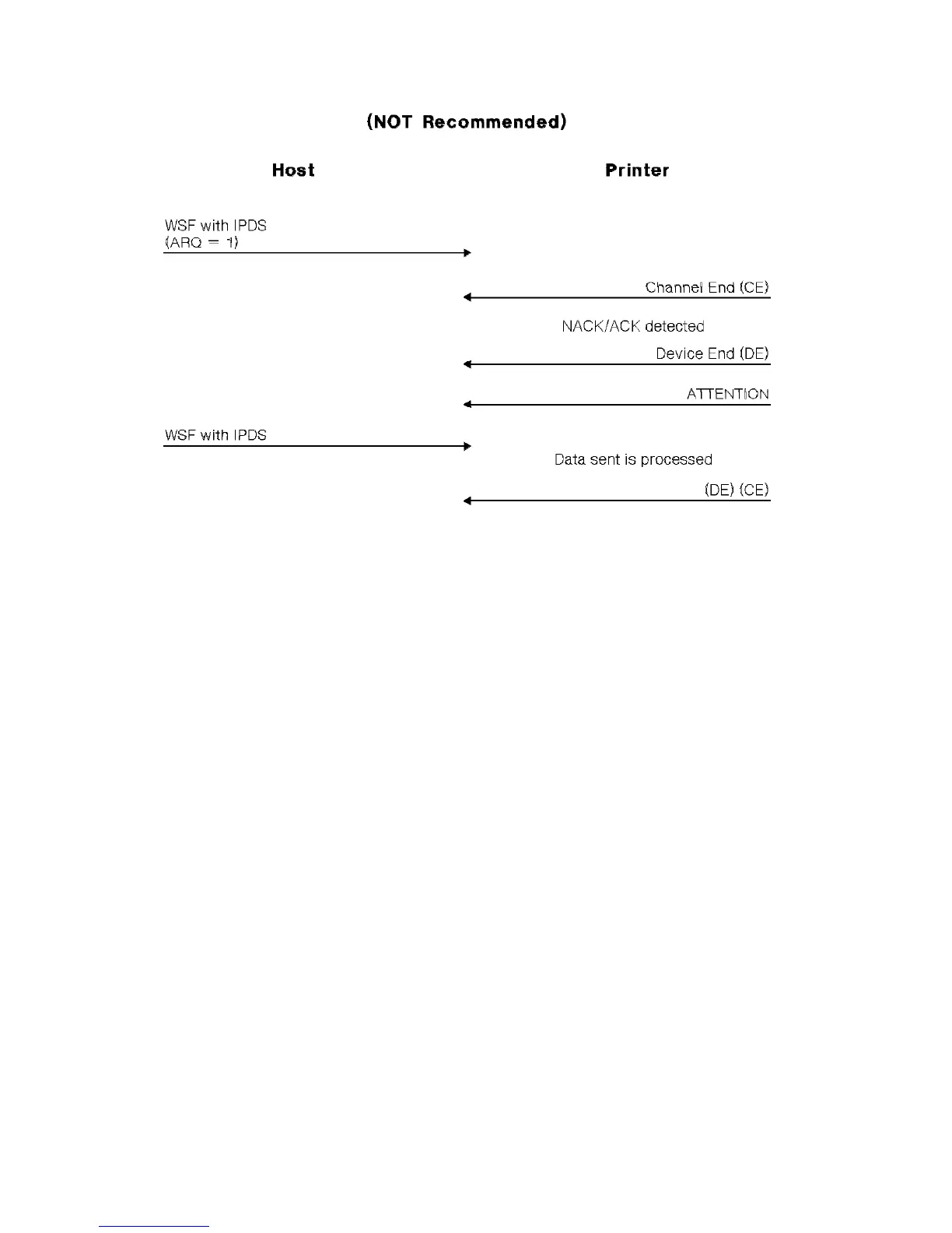 Page #202 background image