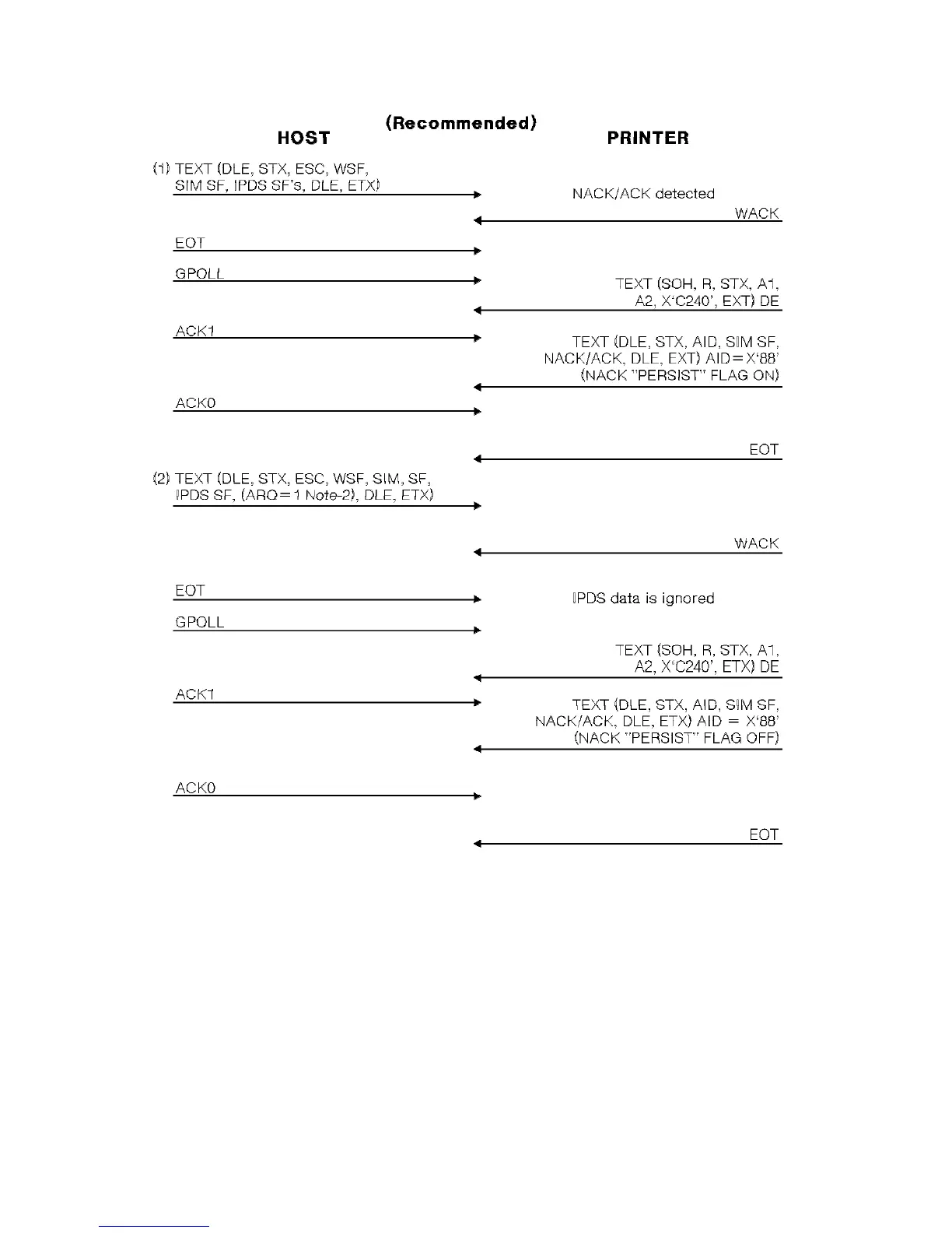 Page #204 background image
