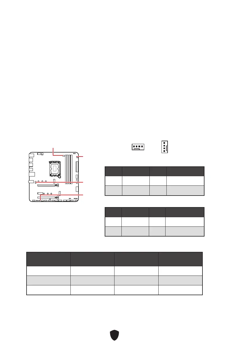 Page #135 background image