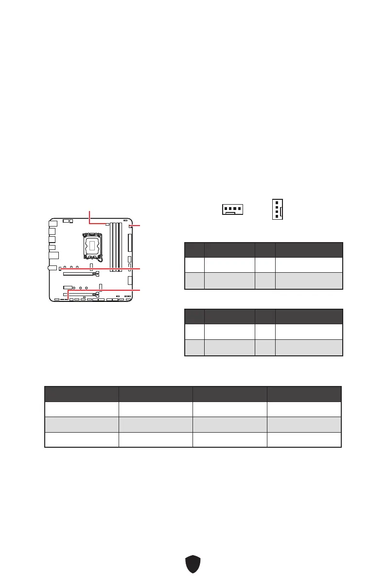 Page #232 background image