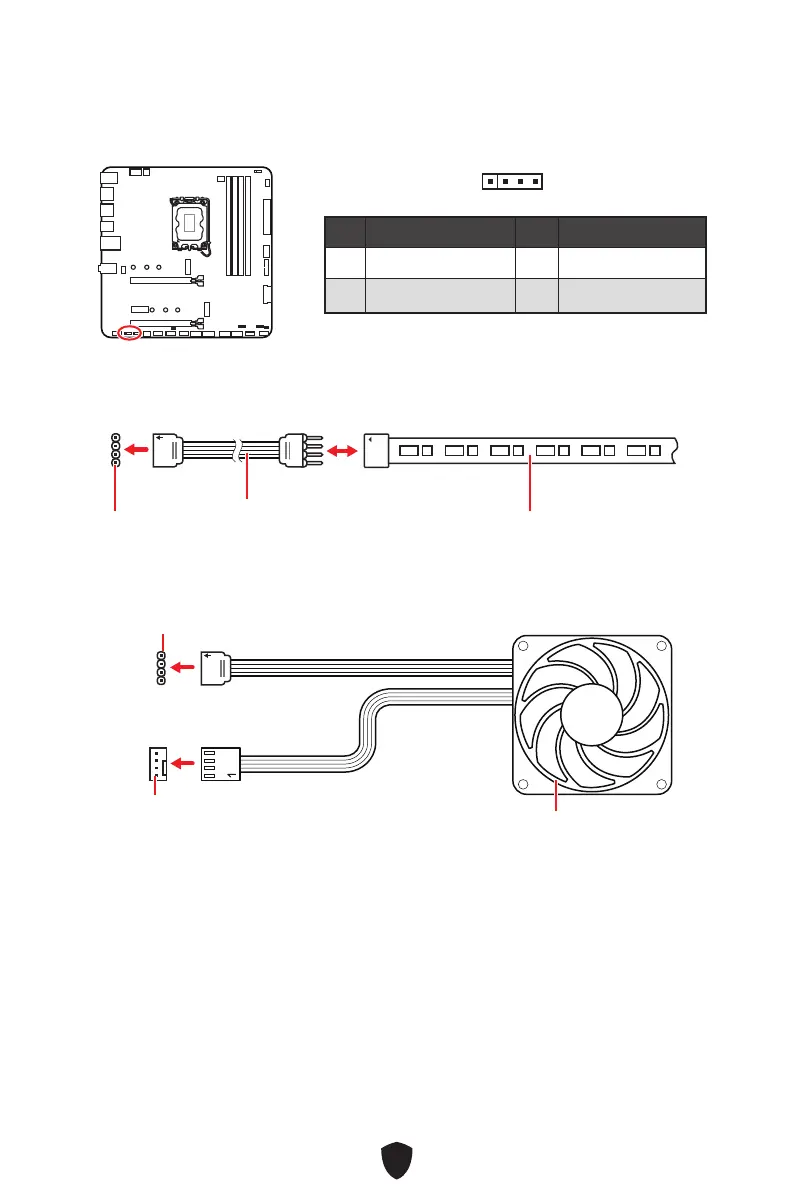 Page #234 background image