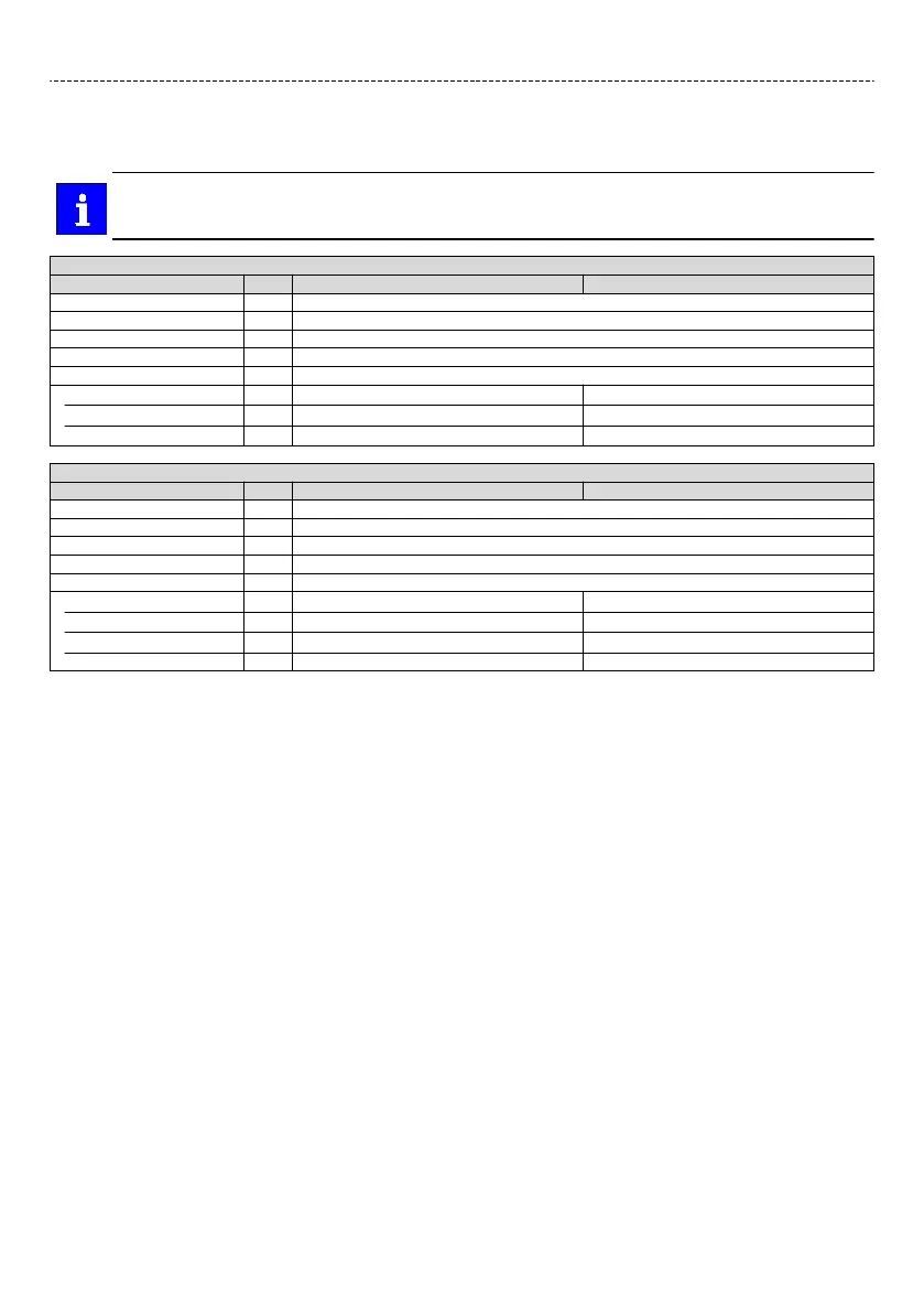 Page #111 background image