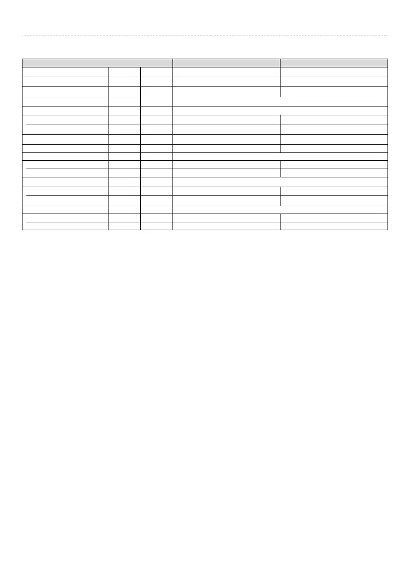 Page #131 background image