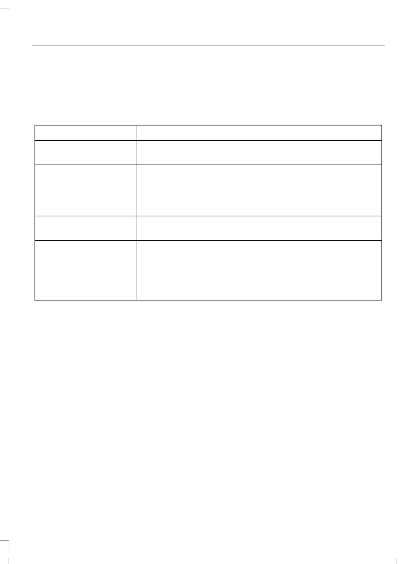 Page #271 background image