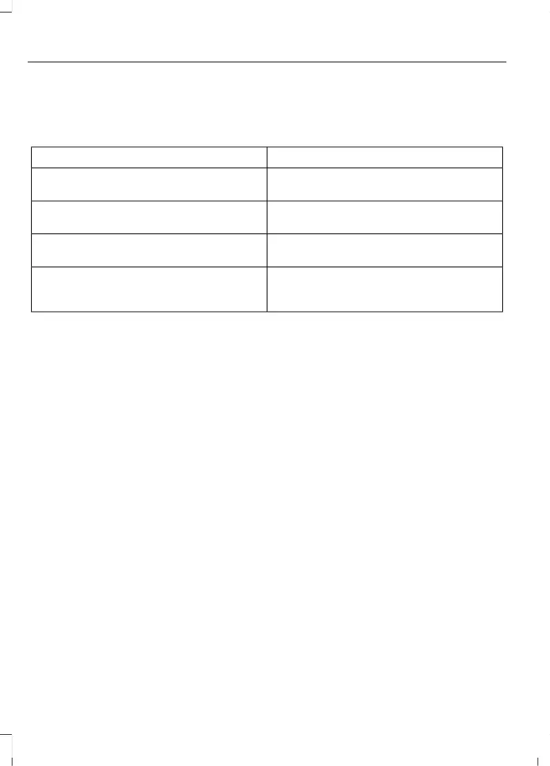 Page #282 background image