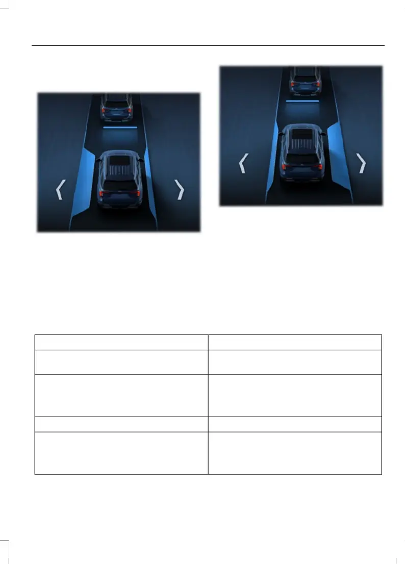 Page #283 background image
