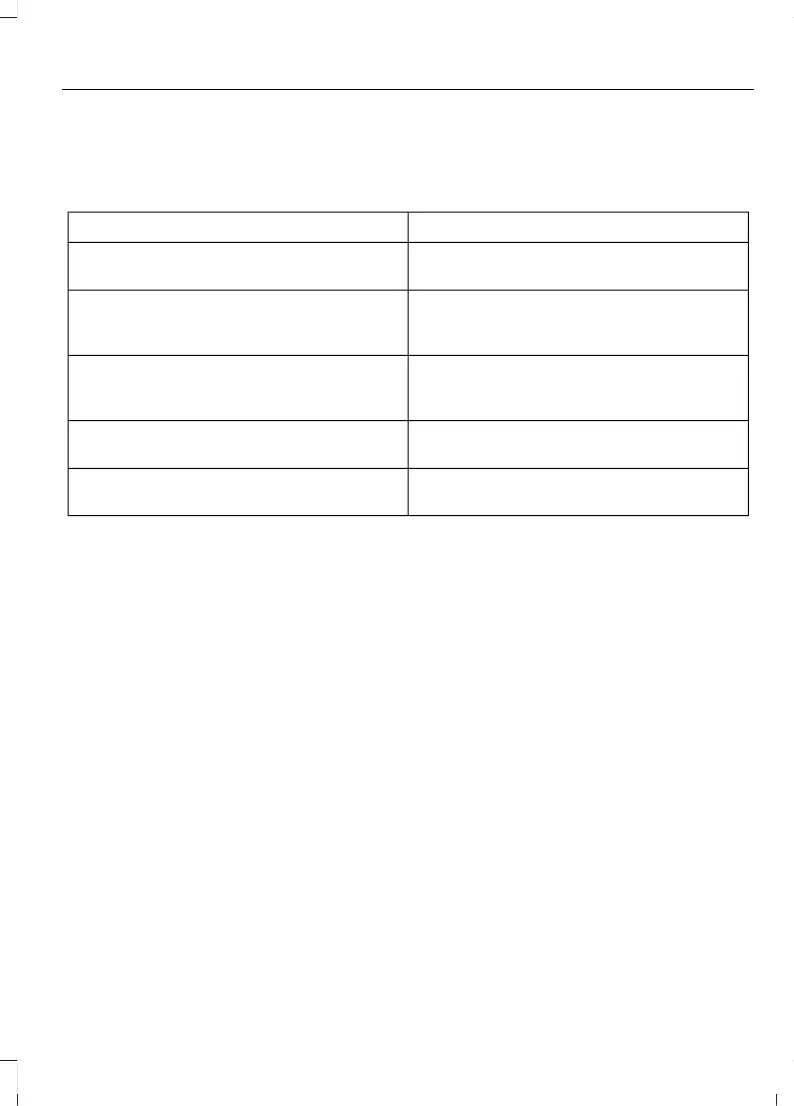 Page #297 background image