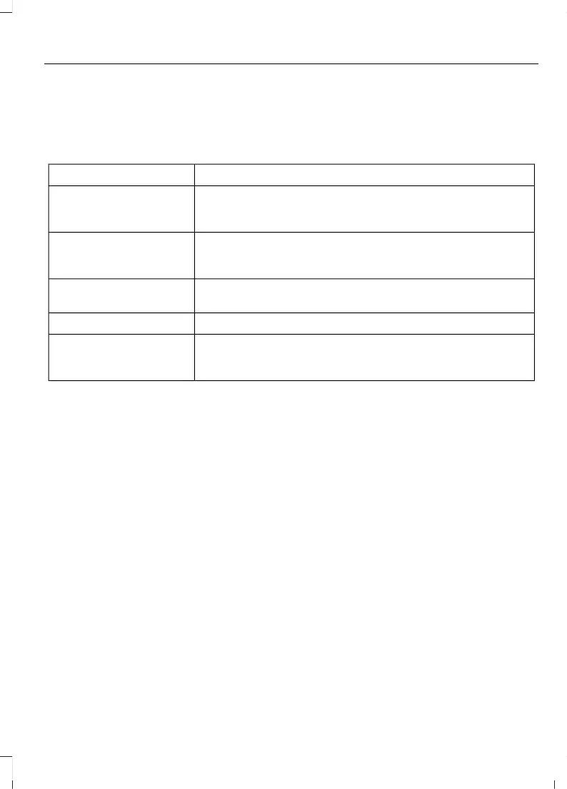 Page #347 background image