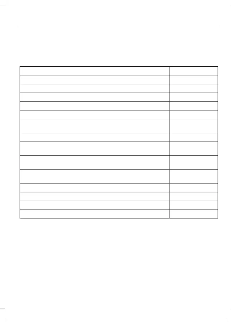Page #381 background image