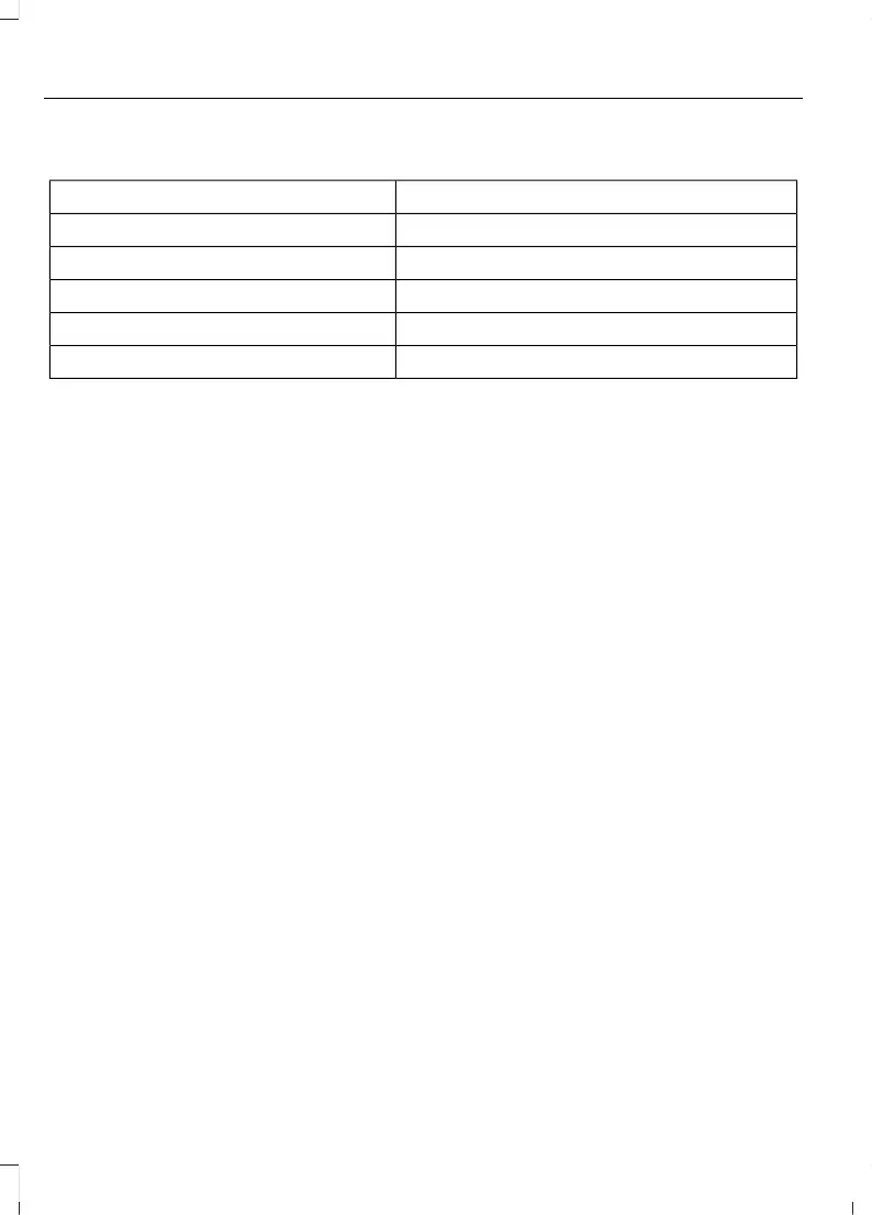 Page #424 background image