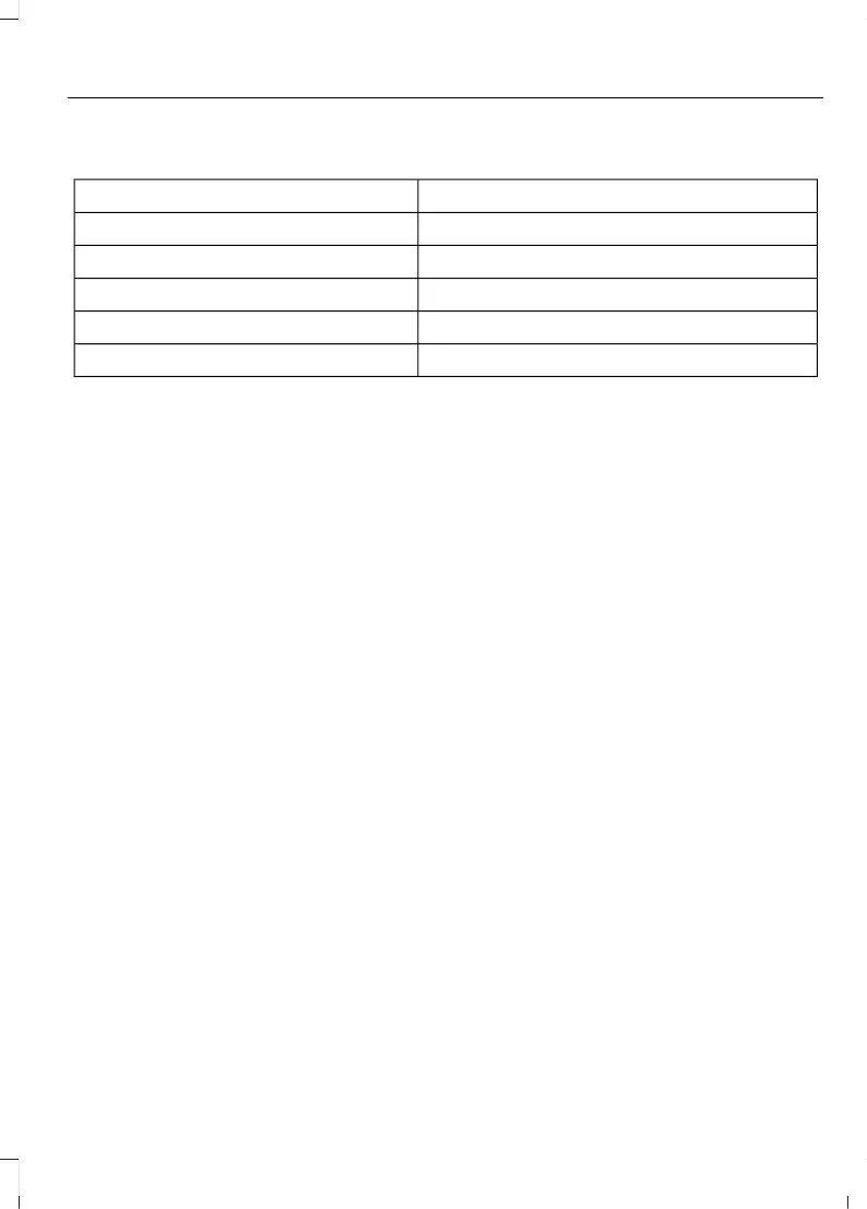 Page #425 background image